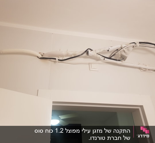 זה טרם הוספת סגירת הגבס...